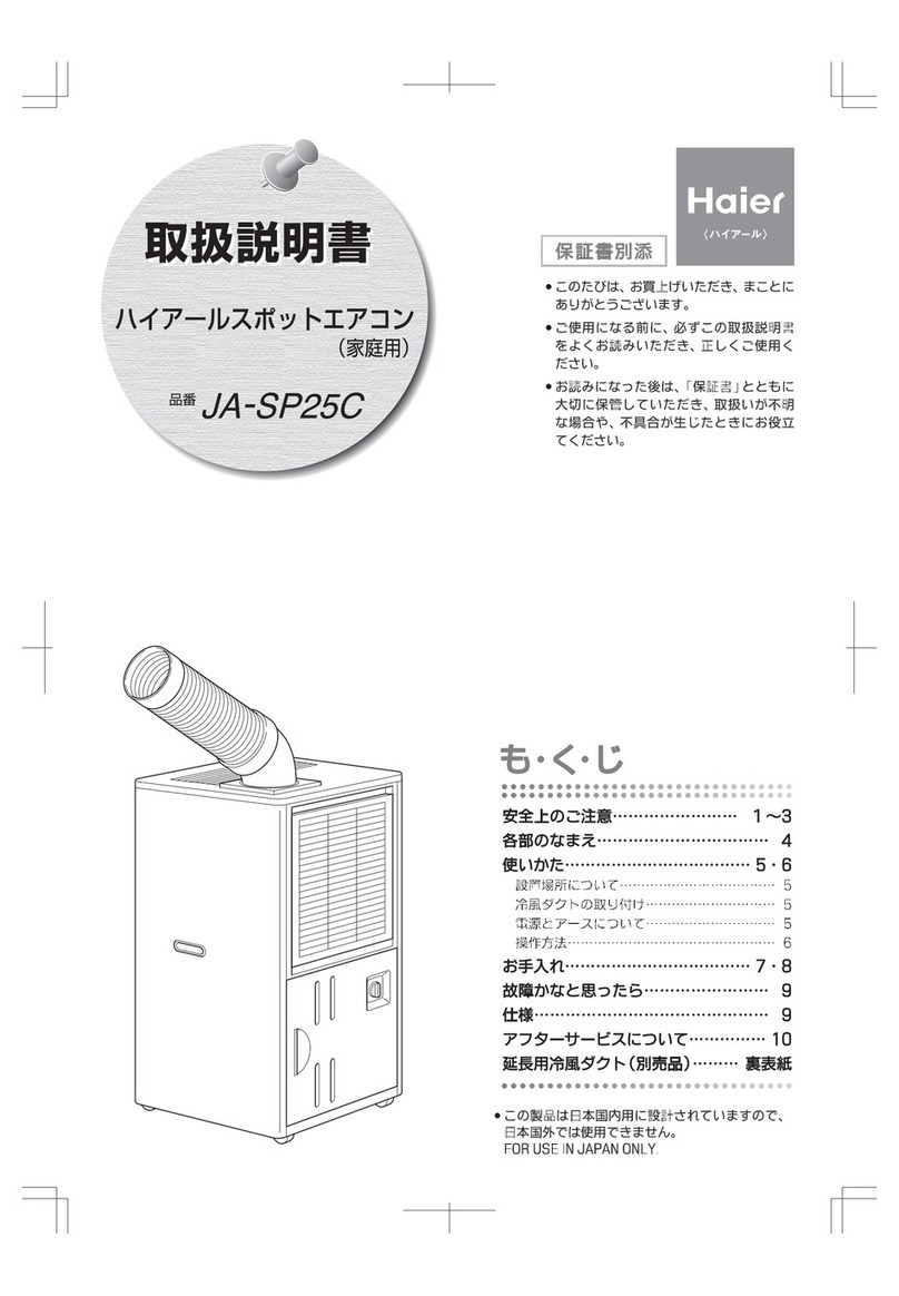 Haier HM-09C12 User manual