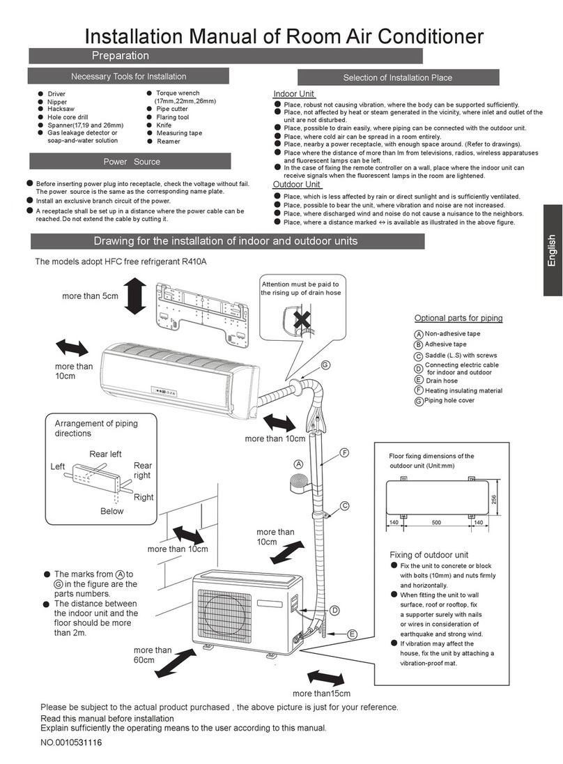 Haier HUM18HC03 User manual Haier HUM18HC03 User manual