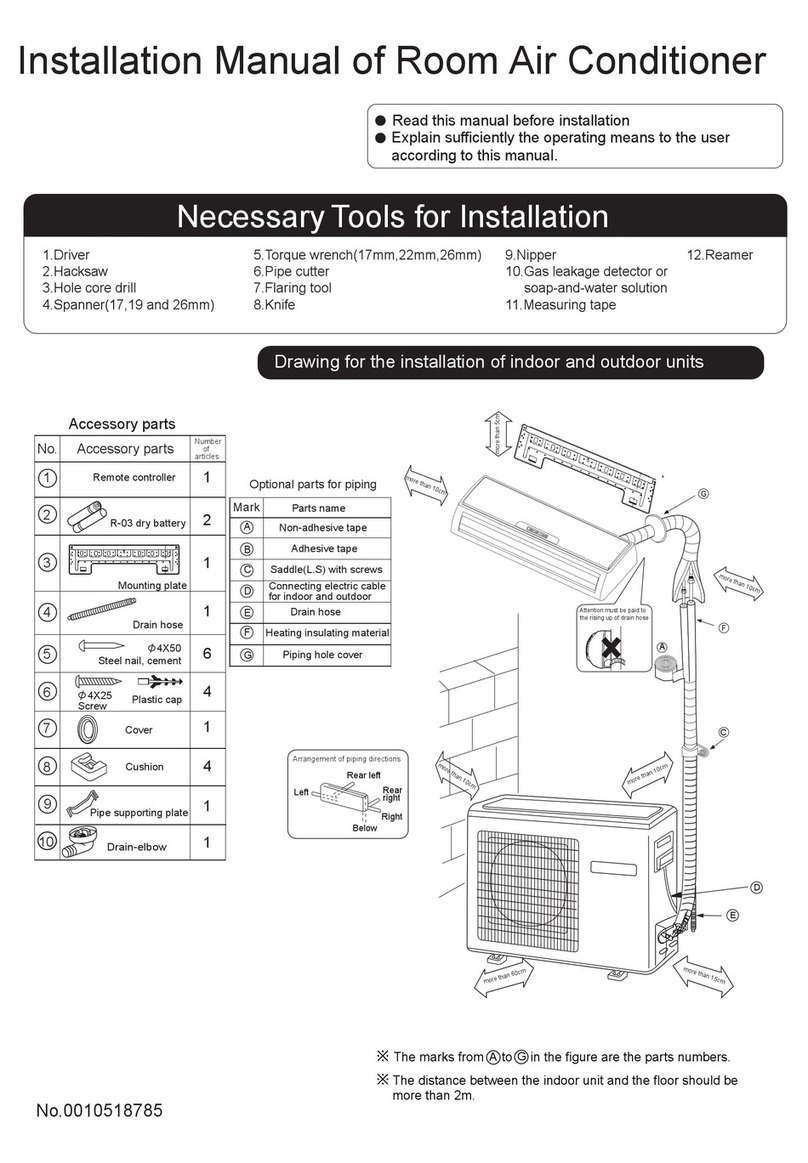 Haier HSU-30HEA13 User manual
