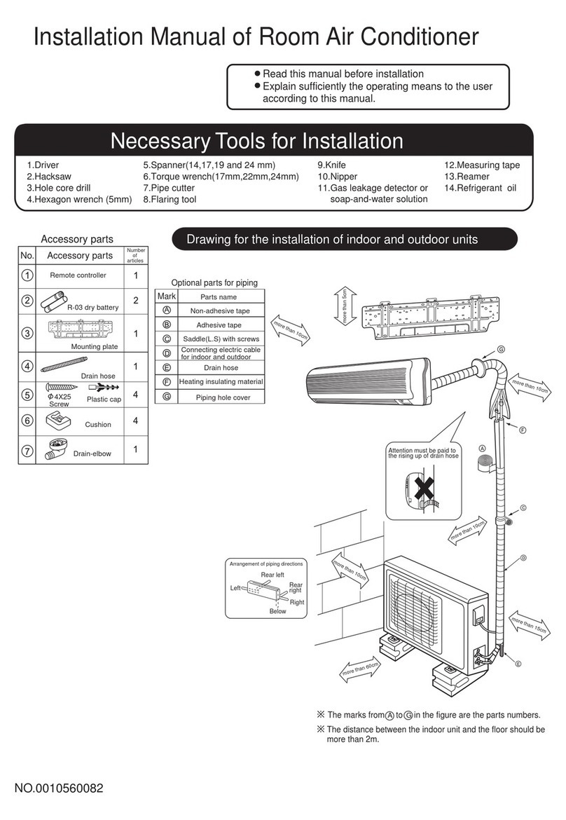 Haier HSU-28HA03/R2 - annexe 1 User manual