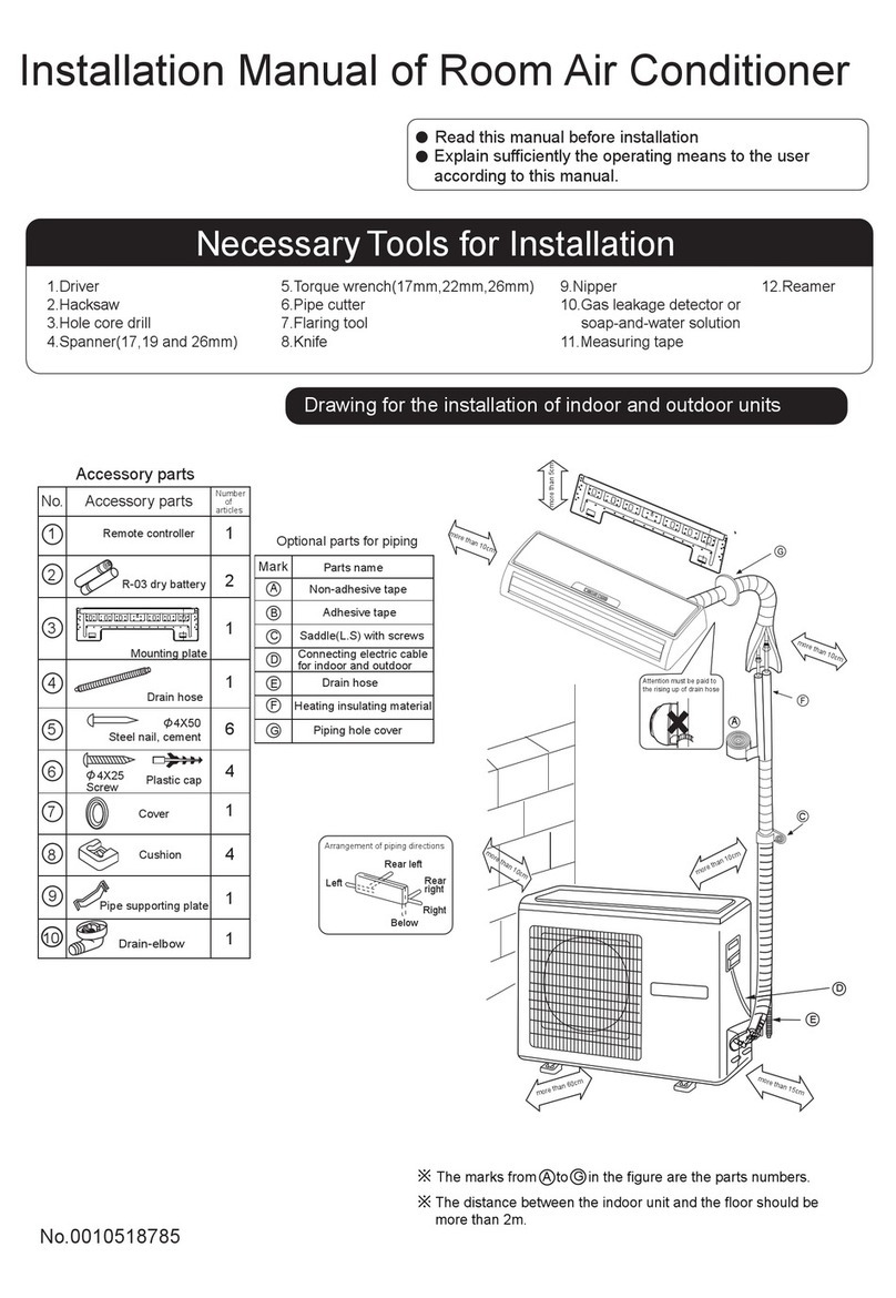 Haier HSU-24HEA13 User manual