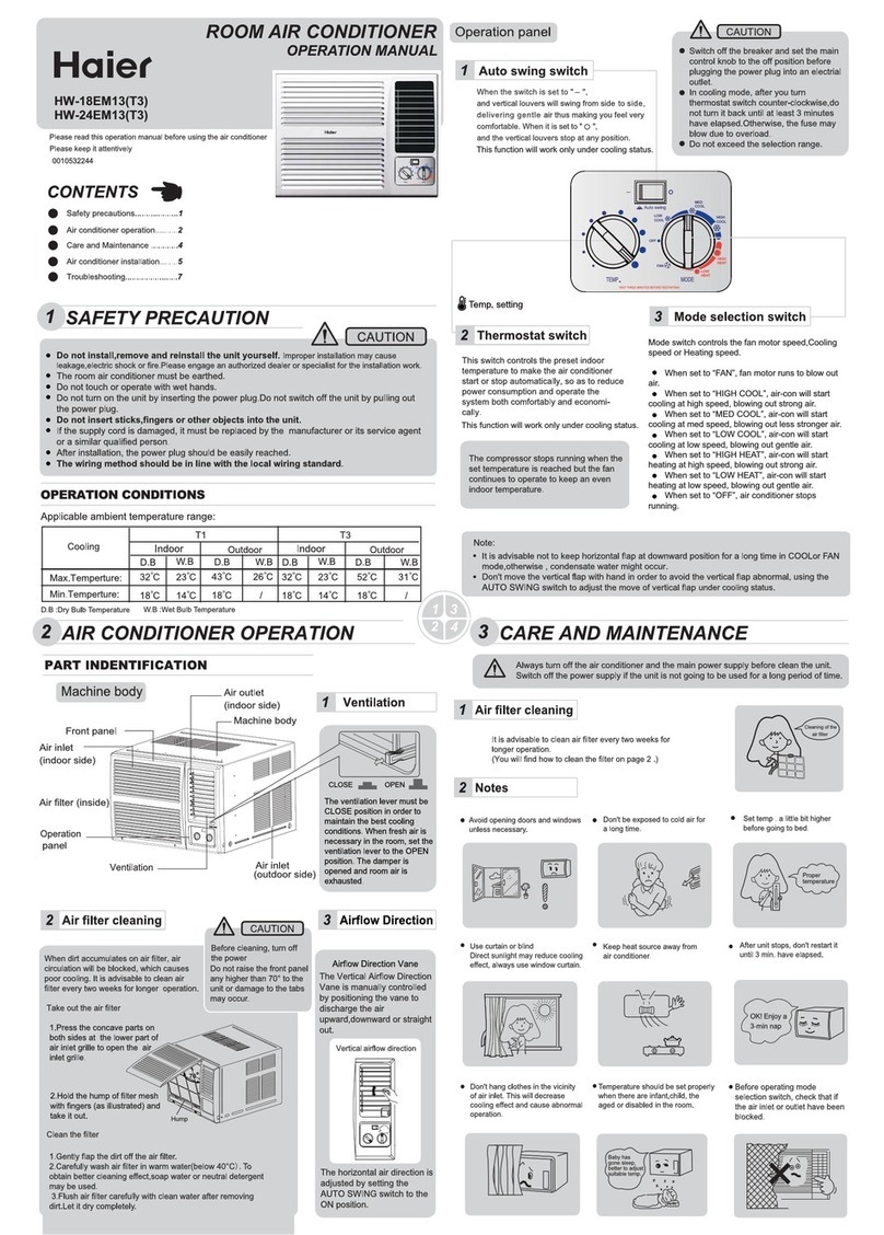 Haier HW-18EM13 User manual