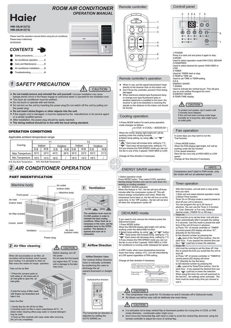 Haier HW-18LN13 User manual Haier HW-18LN13 User manual