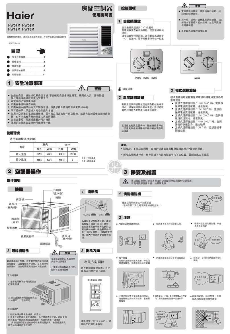 Haier HW-12LM03 User manual Haier HW-12LM03 User manual