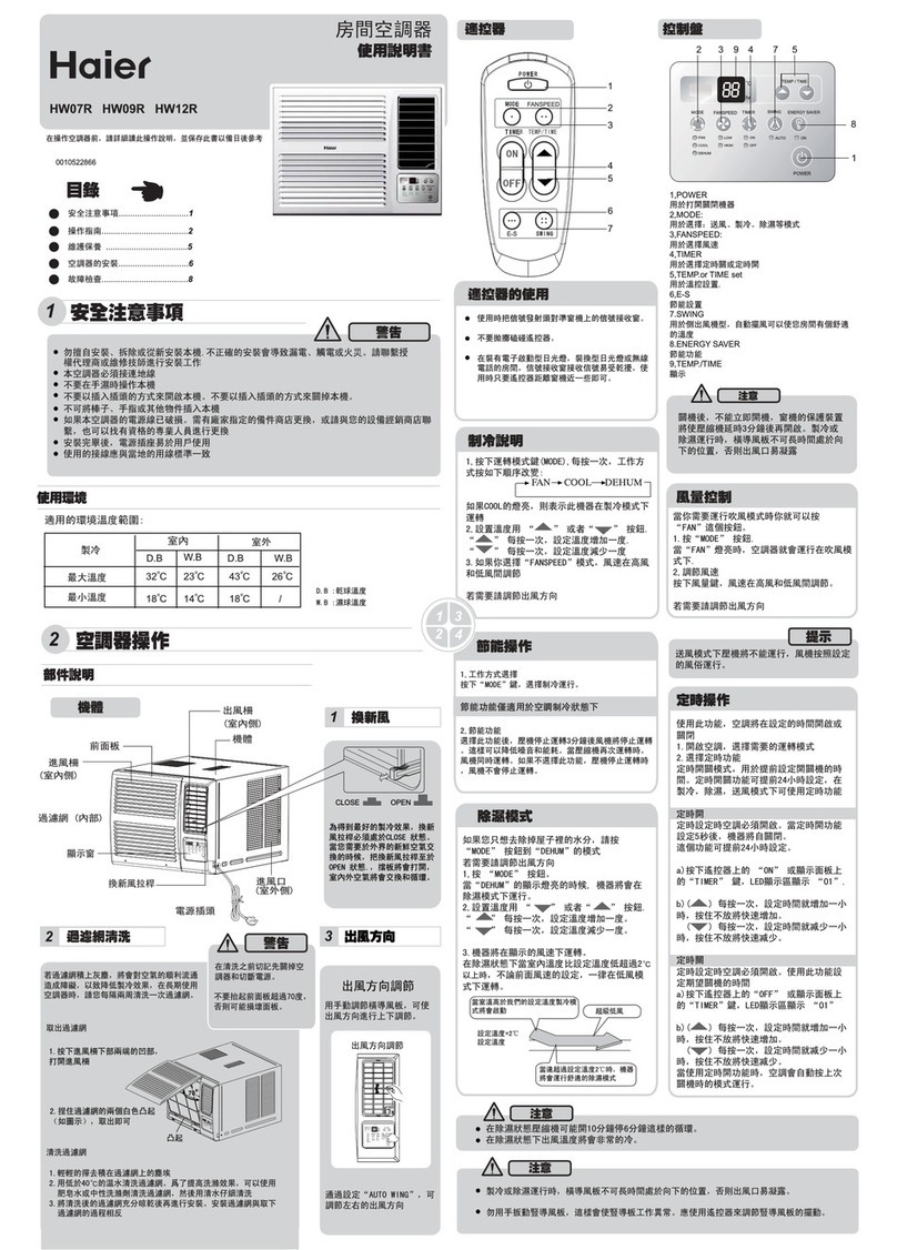 Haier HW-07LN03 User manual