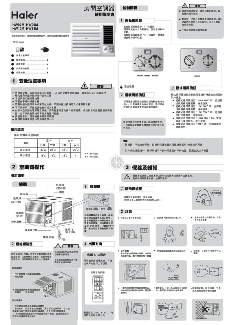Haier HW-07LM03 User manual Haier HW-07LM03 User manual