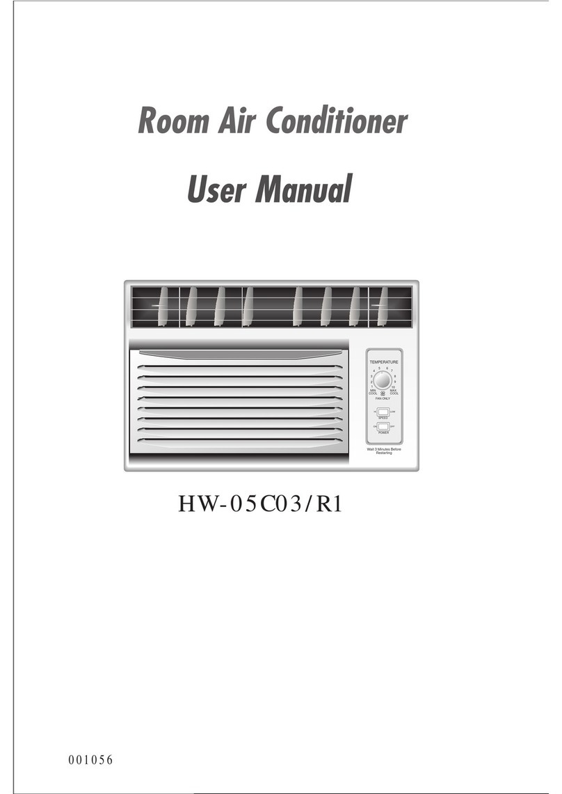 Haier HW-05C03 User manual Haier HW-05C03 User manual