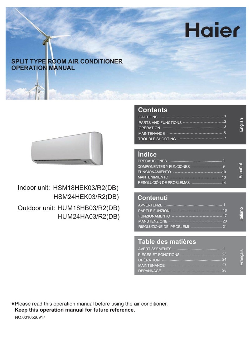 Haier HUM18HB03 User manual