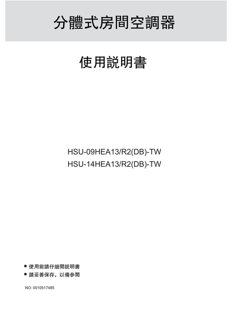 Haier HSU-14HEA13 User manual