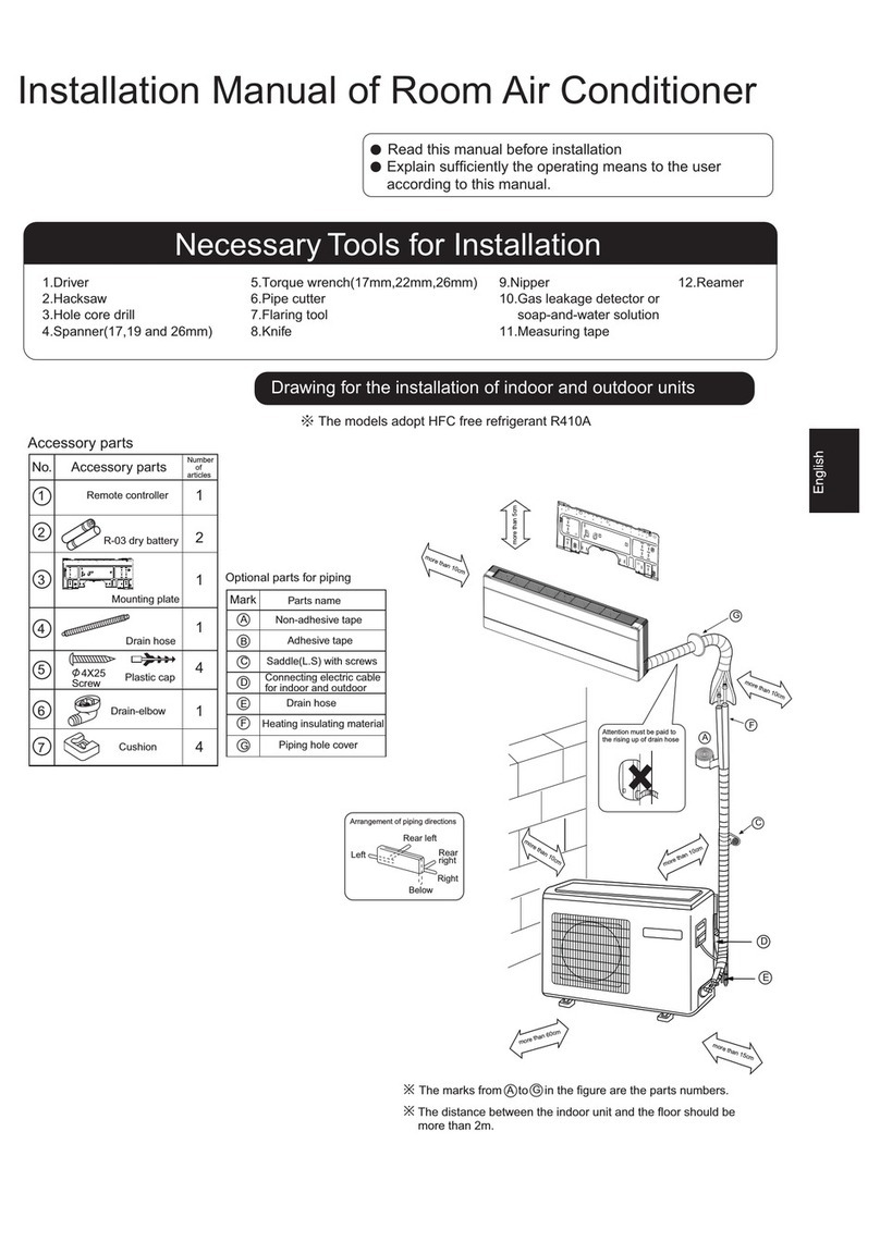 Haier HSU-09RU03 User manual