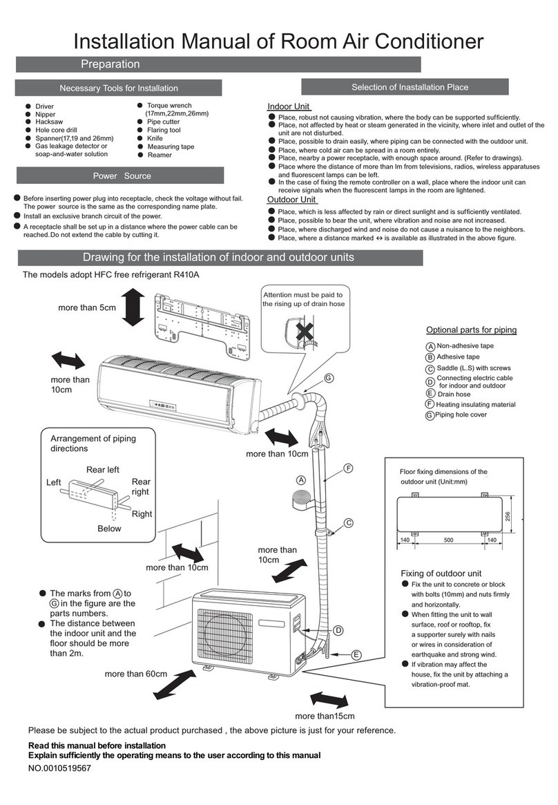 Haier HSU-18RK03-R2 User manual