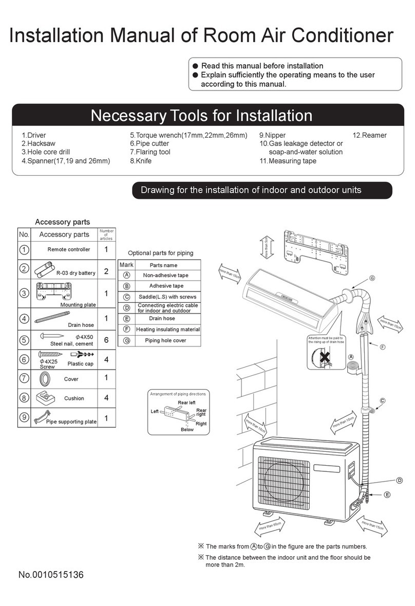 Haier HSU-07HEA03 - annexe 1 User manual Haier HSU-07HEA03 - annexe 1 User manual