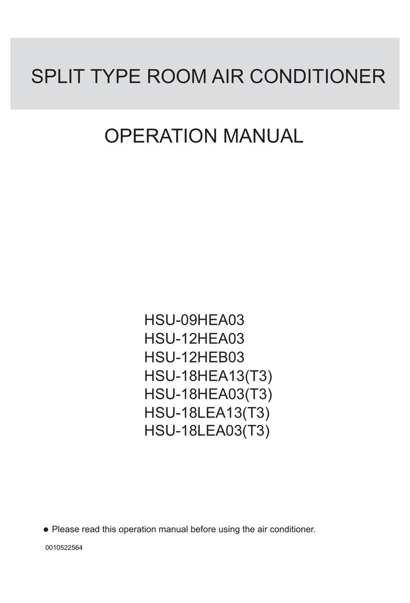 Haier HSU-18LEA03 User manual