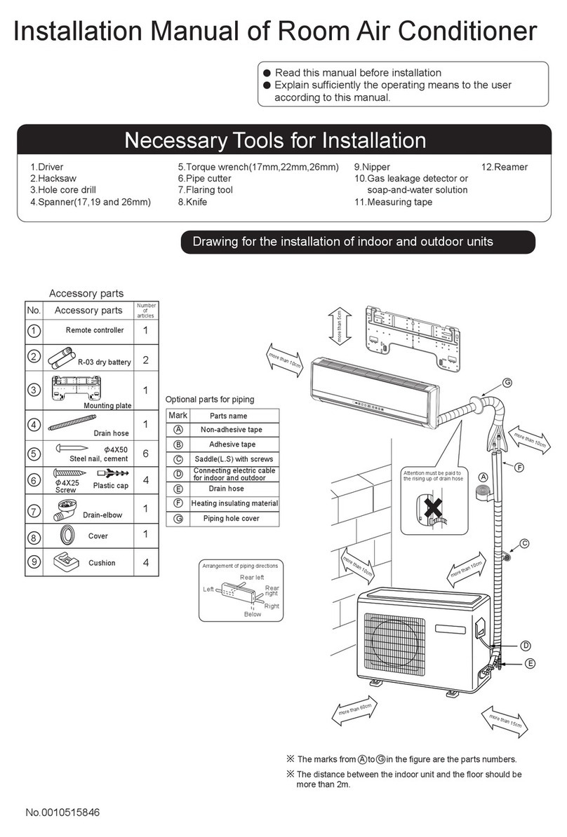 Haier HSU-18H03 User manual Haier HSU-18H03 User manual