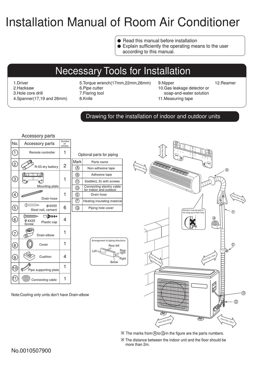 Haier HSU-18CI03 User manual