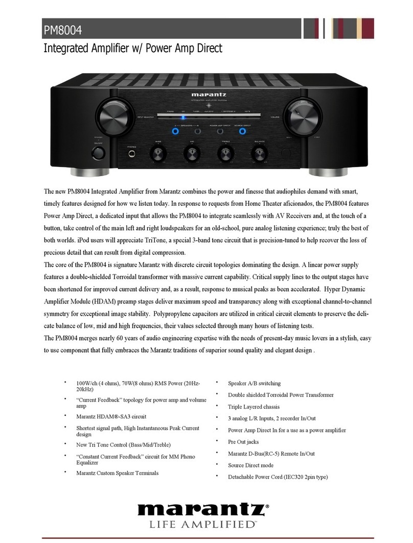Marantz PM8004 User manual