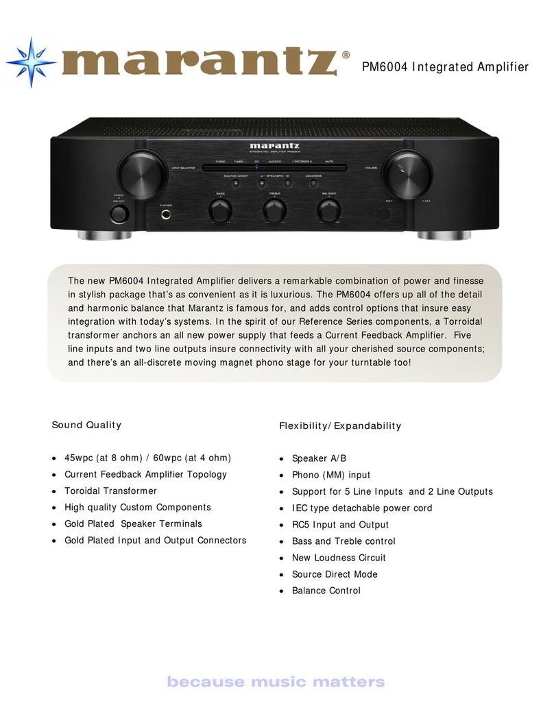 Marantz PM6004 User manual