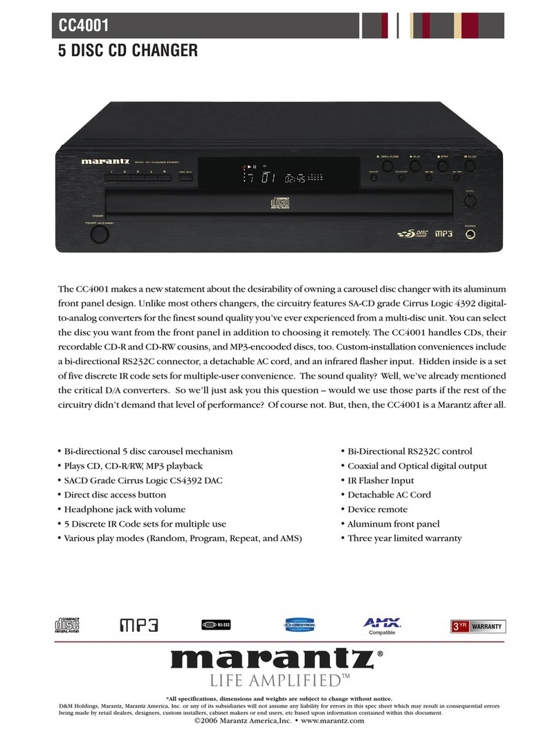 Marantz CC-4001 User manual