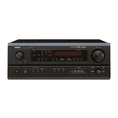 Denon AVR-884 User manual