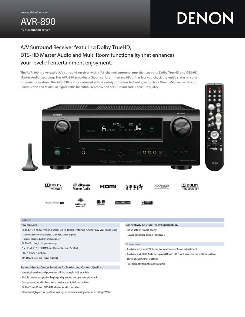 Denon AVR-890 Dimensions Denon AVR-890 Dimensions