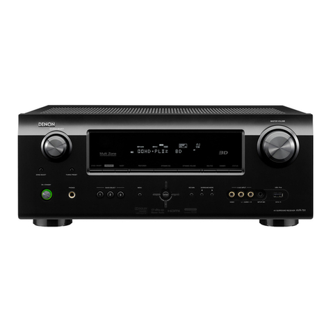 Denon AVR-791 User manual Denon AVR-791 User manual