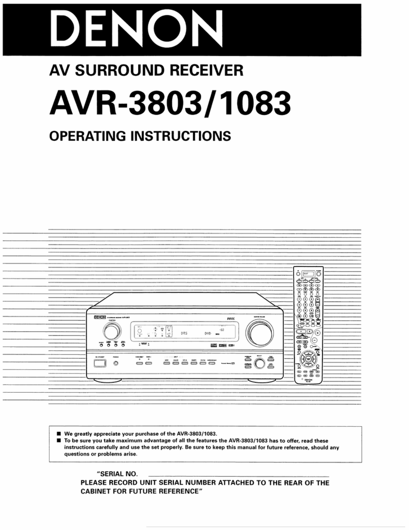 Denon AVR-3803S User manual Denon AVR-3803S User manual