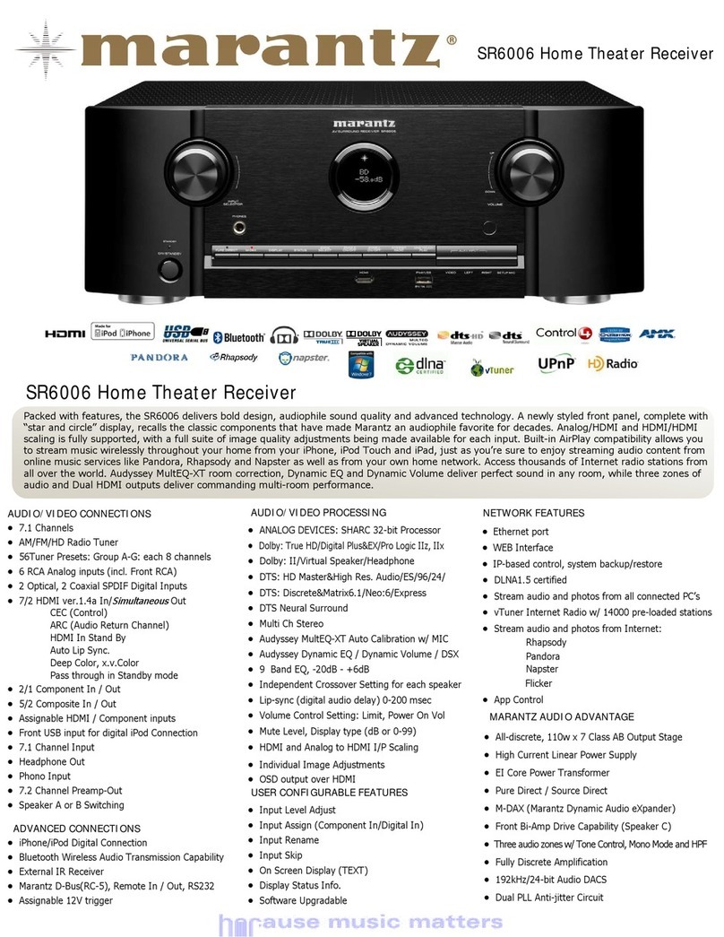 Marantz SR6006 Specifications