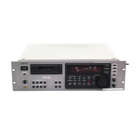 Sony PCM-R500 - Dat Recorder User manual