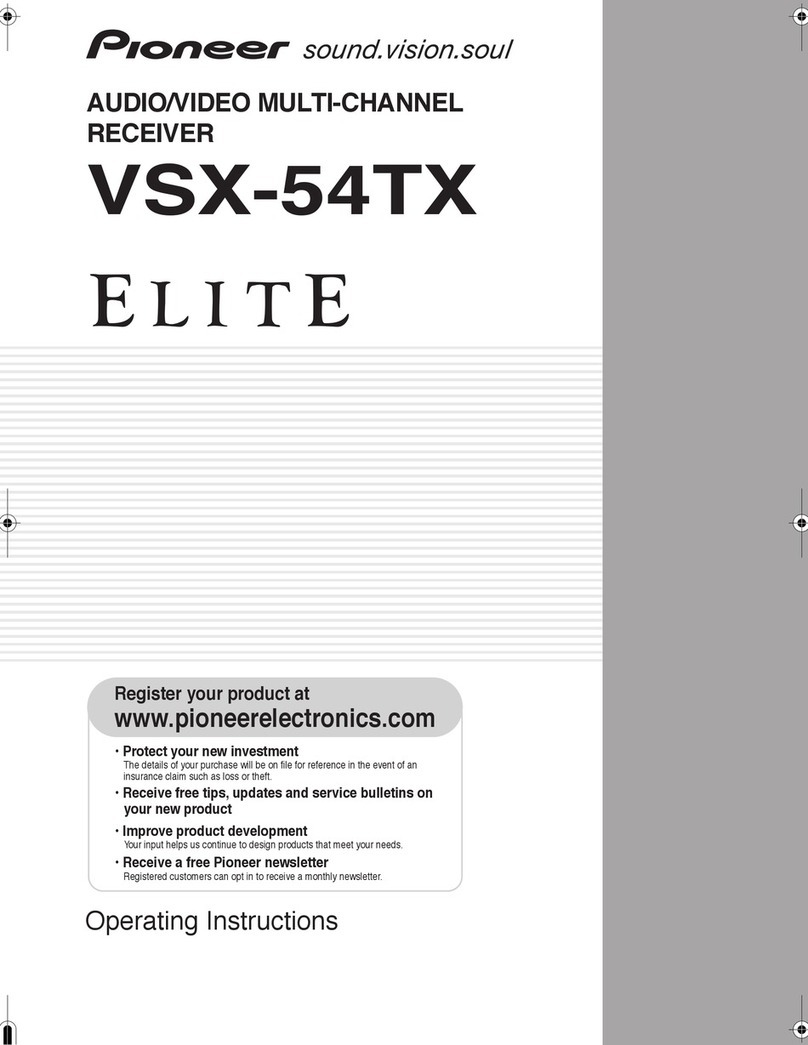Pioneer Elite VSX-54TX User manual