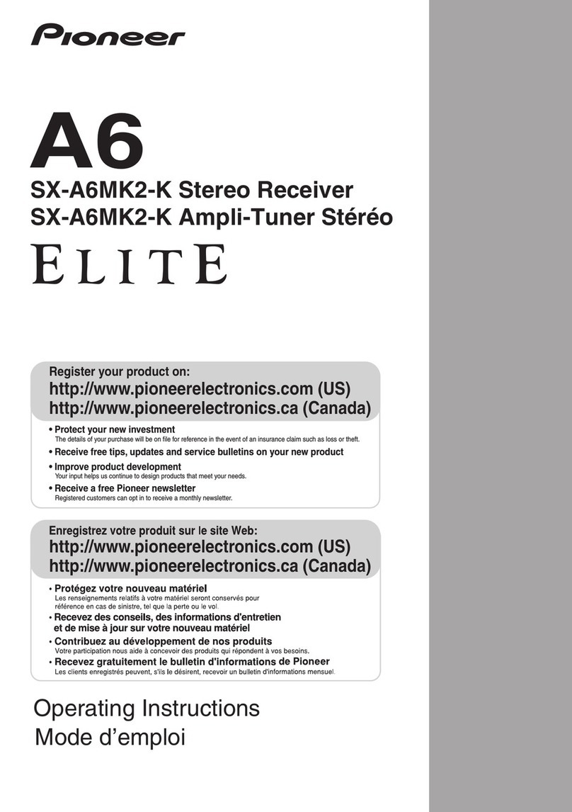 Pioneer Elite SX-A6MK2-K operating instructions