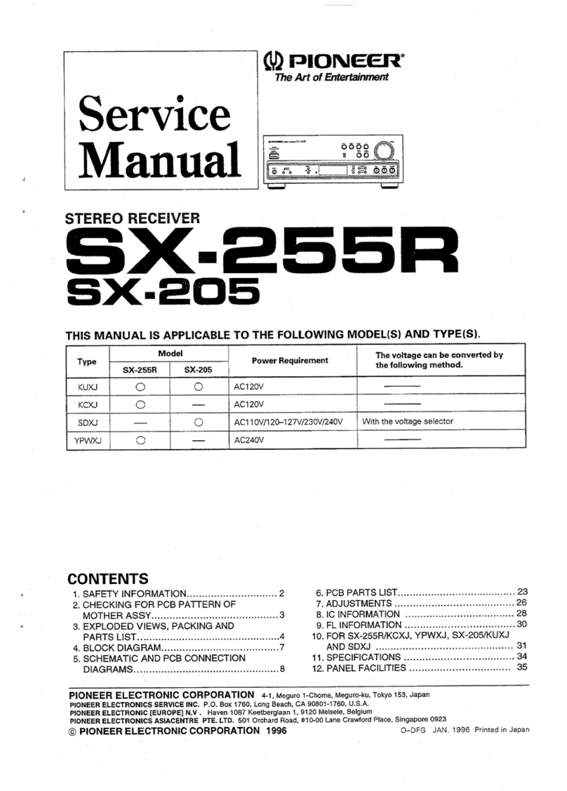 Pioneer SX-255R Service manual