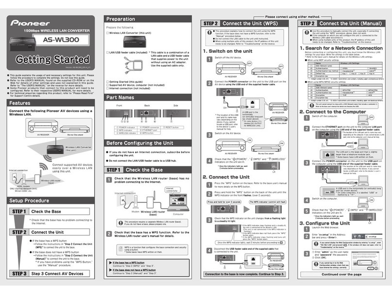 Pioneer AS-WL300 Getting started guide