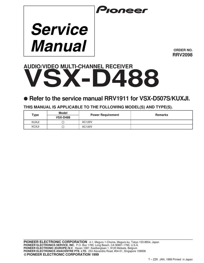 Pioneer VSX-D488 Remote control manual