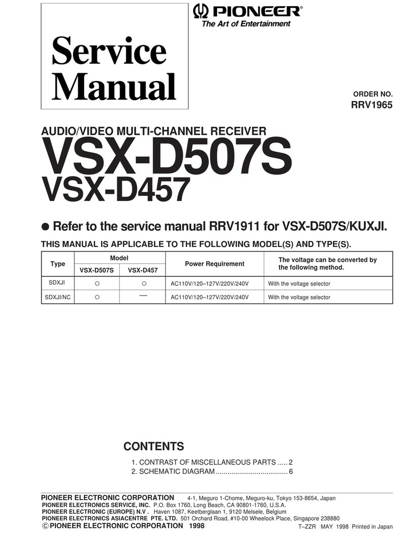 Pioneer VSX-D457 Service manual