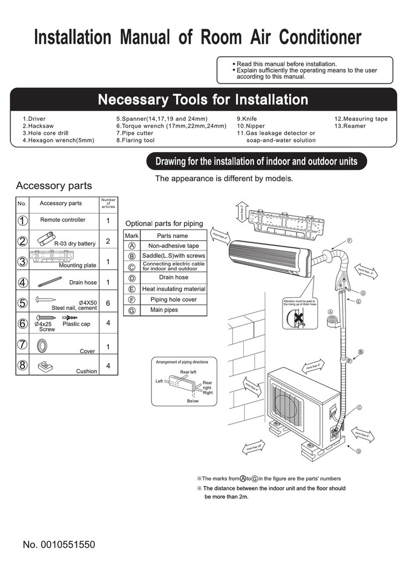 Haier HSU24VC7 HSU24VC7-W User manual