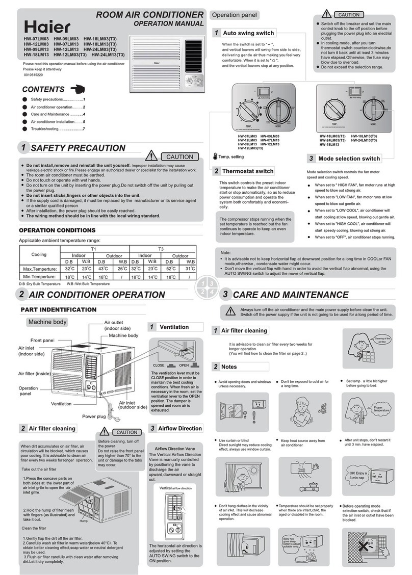 Haier HW-18LM13 User manual