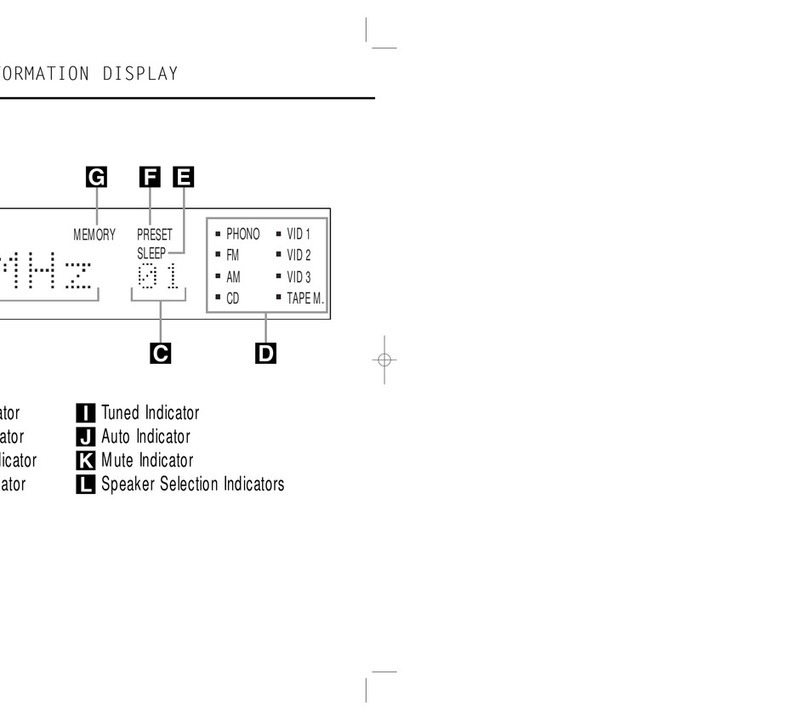 Harman Kardon HK 3480 quick guide