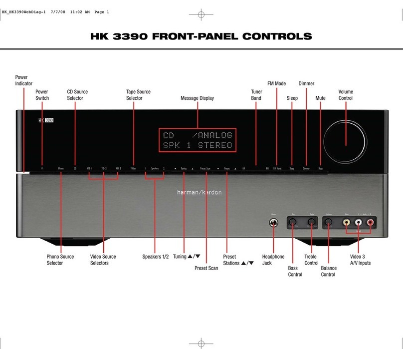 Harman Kardon HK 3390 Use and maintenance manual