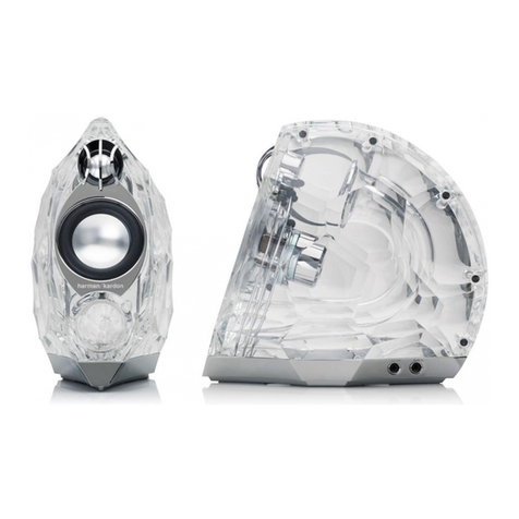 Harman Kardon GLA-55 Quick start guide Harman Kardon GLA-55 Quick start guide