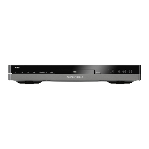 Harman Kardon HD 990 User manual