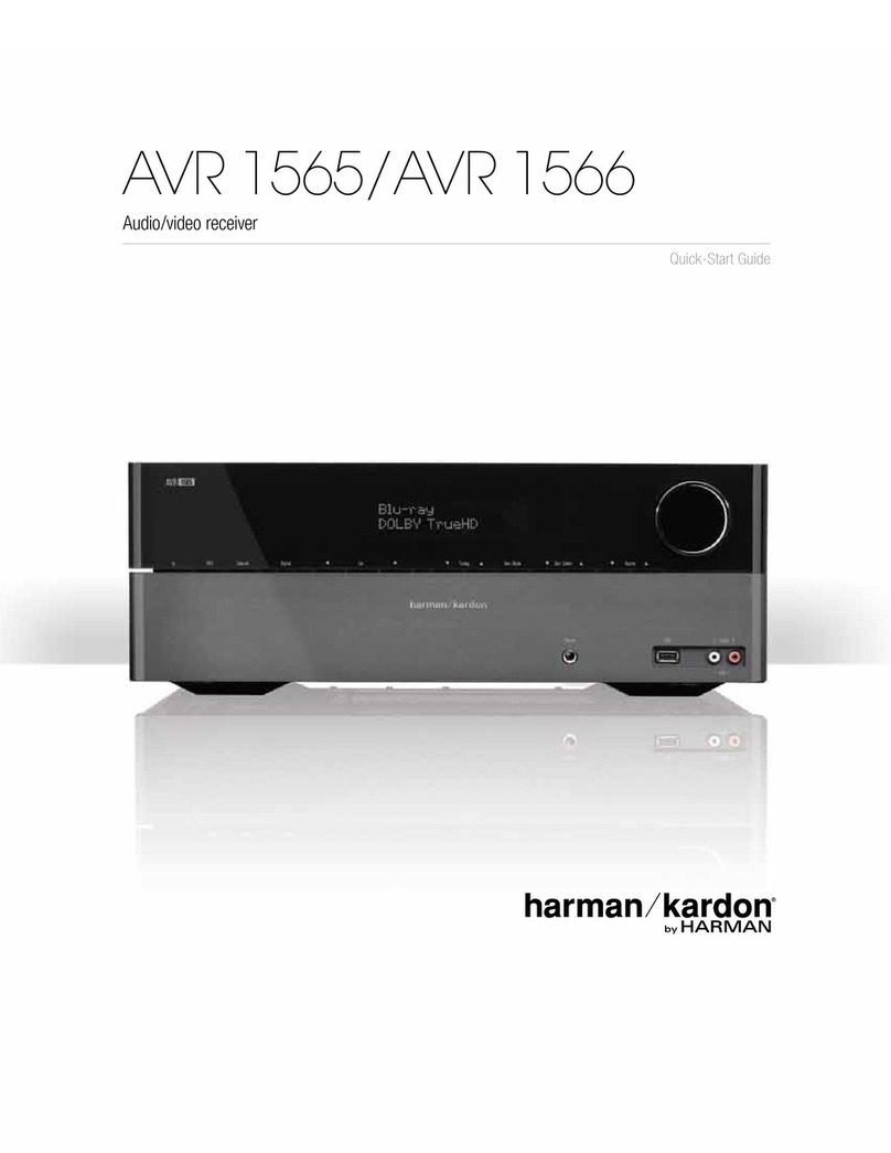 Harman Kardon AVR 1565 quick start guide