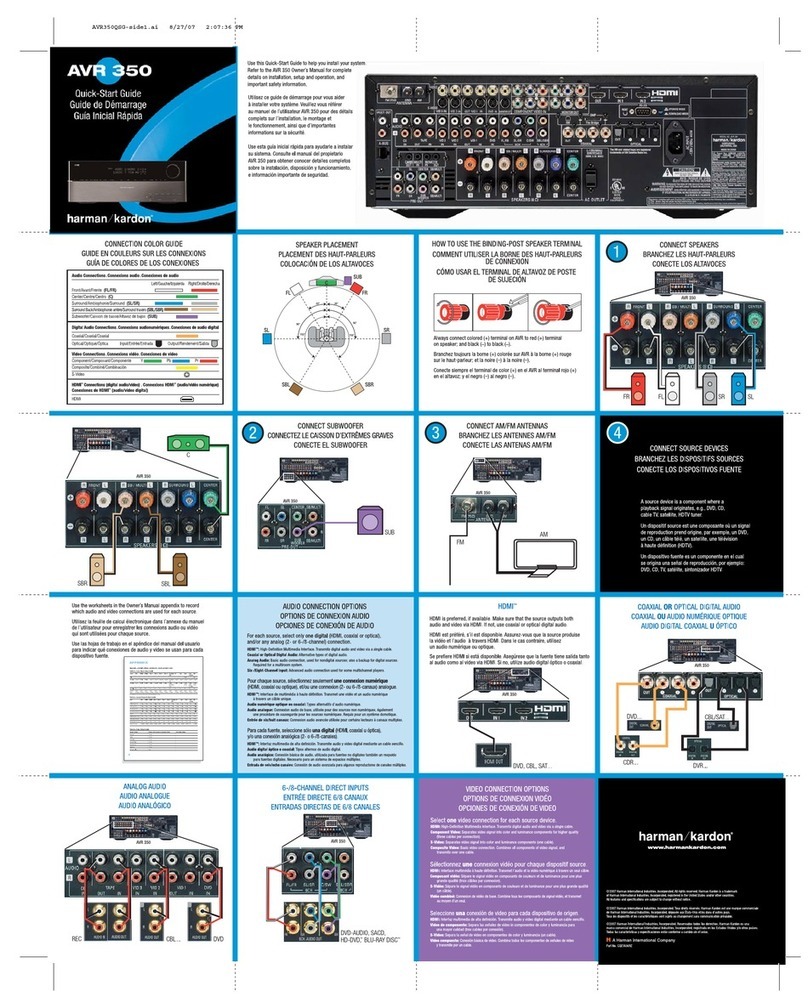 Harman Kardon AVR 350 User manual
