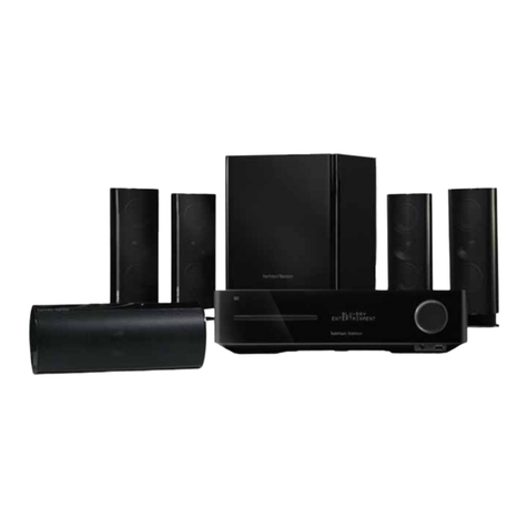 Harman Kardon BDS 800 User manual