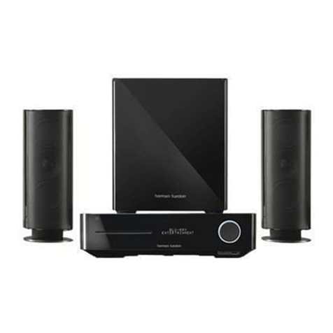 Harman Kardon BDS 400 User manual Harman Kardon BDS 400 User manual