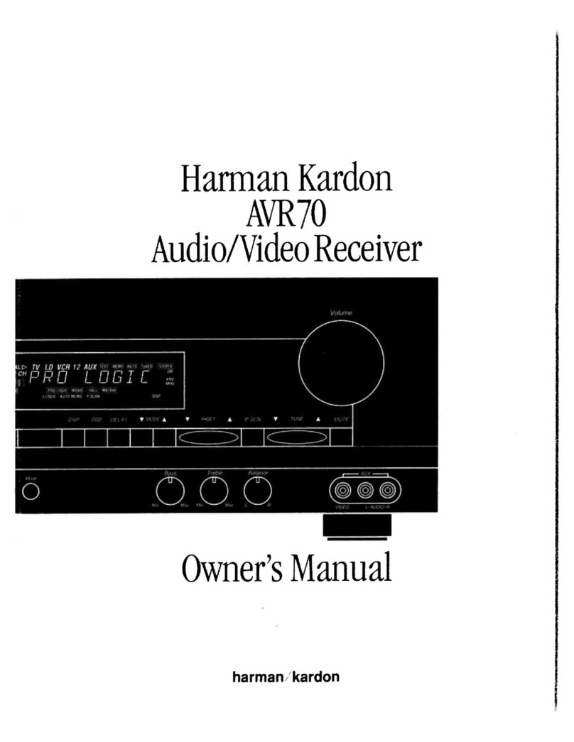 Harman Kardon AVR 70 User manual