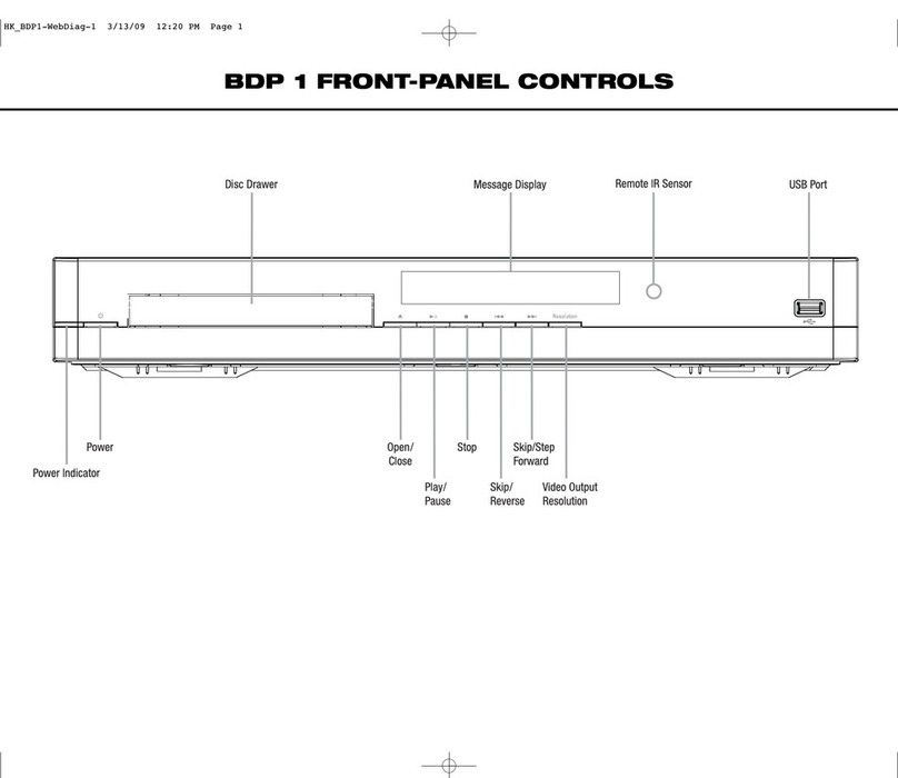 Harman Kardon BDP 1 User manual
