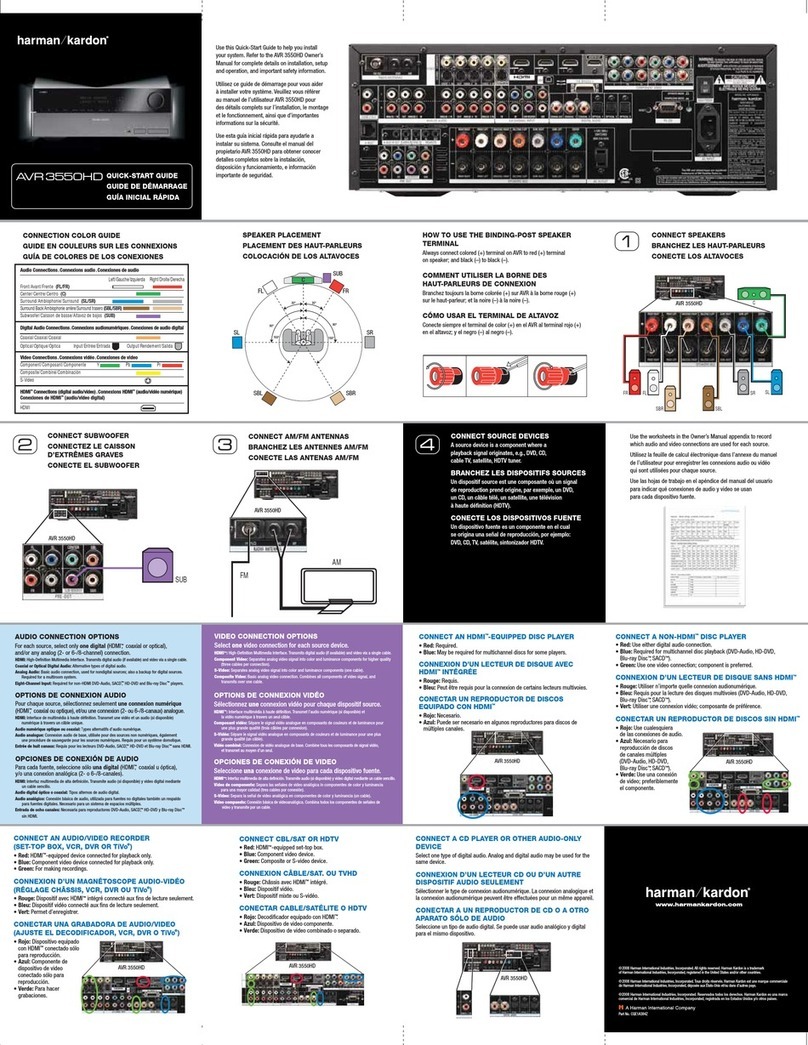 Harman Kardon AVR 3550HD User manual