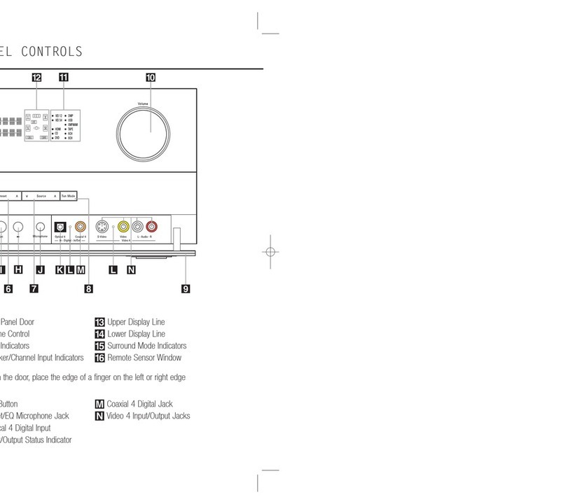 Harman Kardon AVR 645 Use and maintenance manual