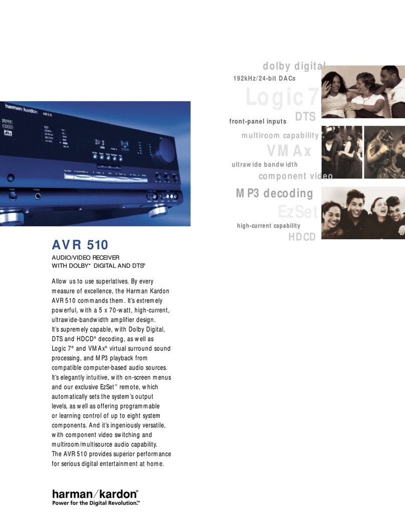Harman Kardon AVR 510 User manual