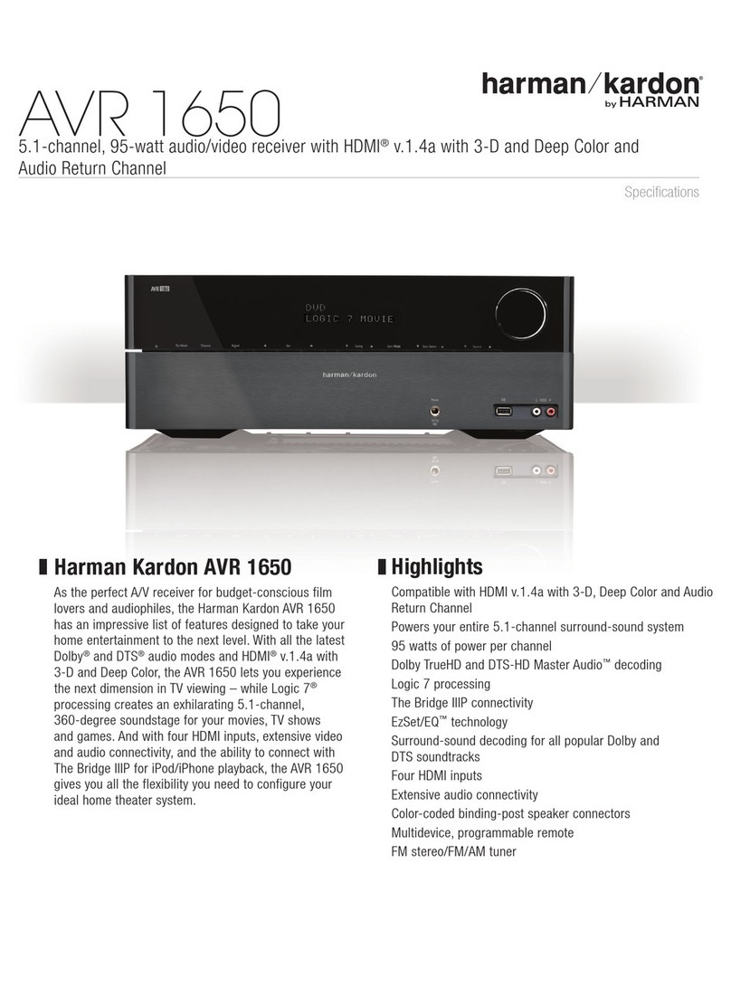 Harman Kardon AVR 1650 Specifications